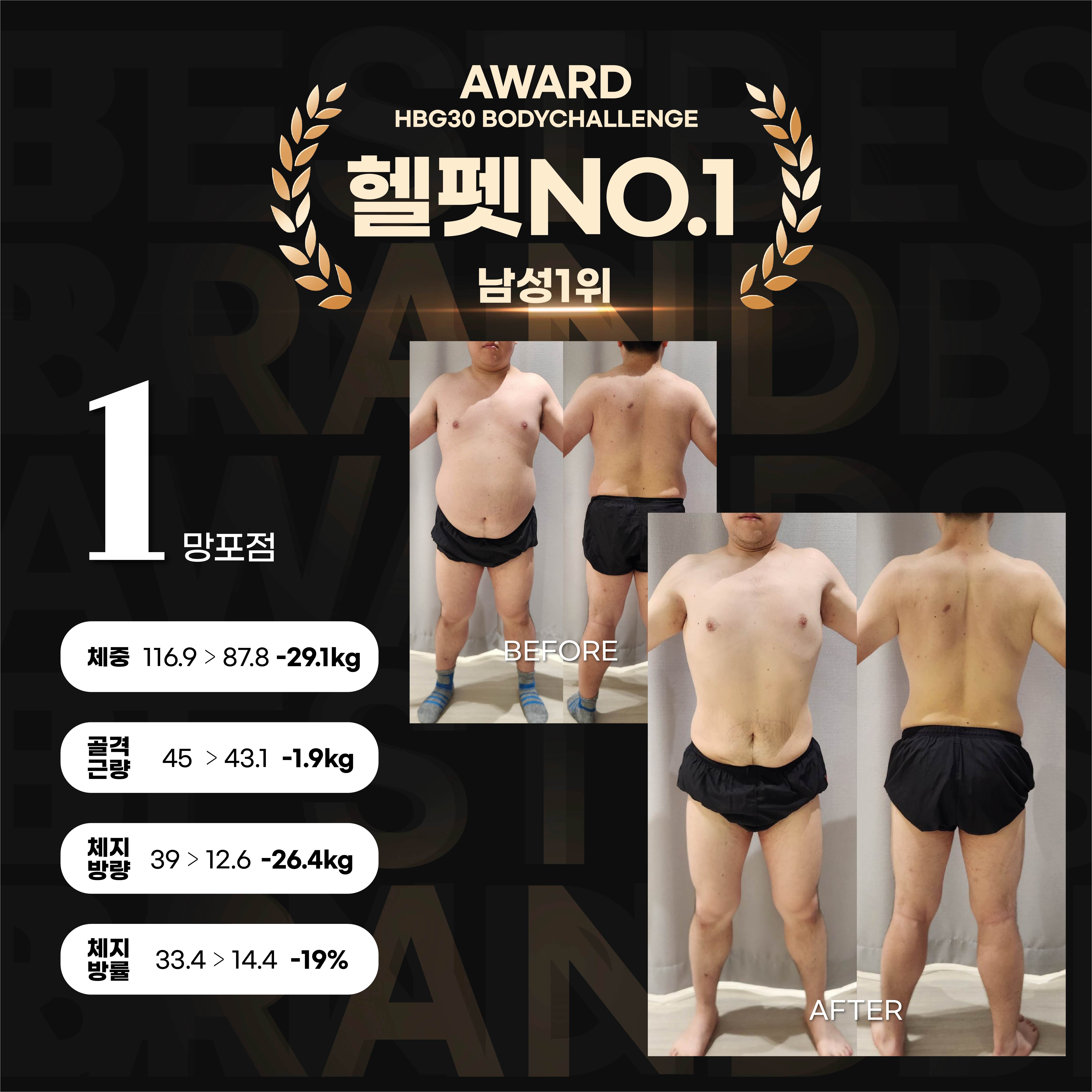 바디챌린지 30기 우승자 헬펫