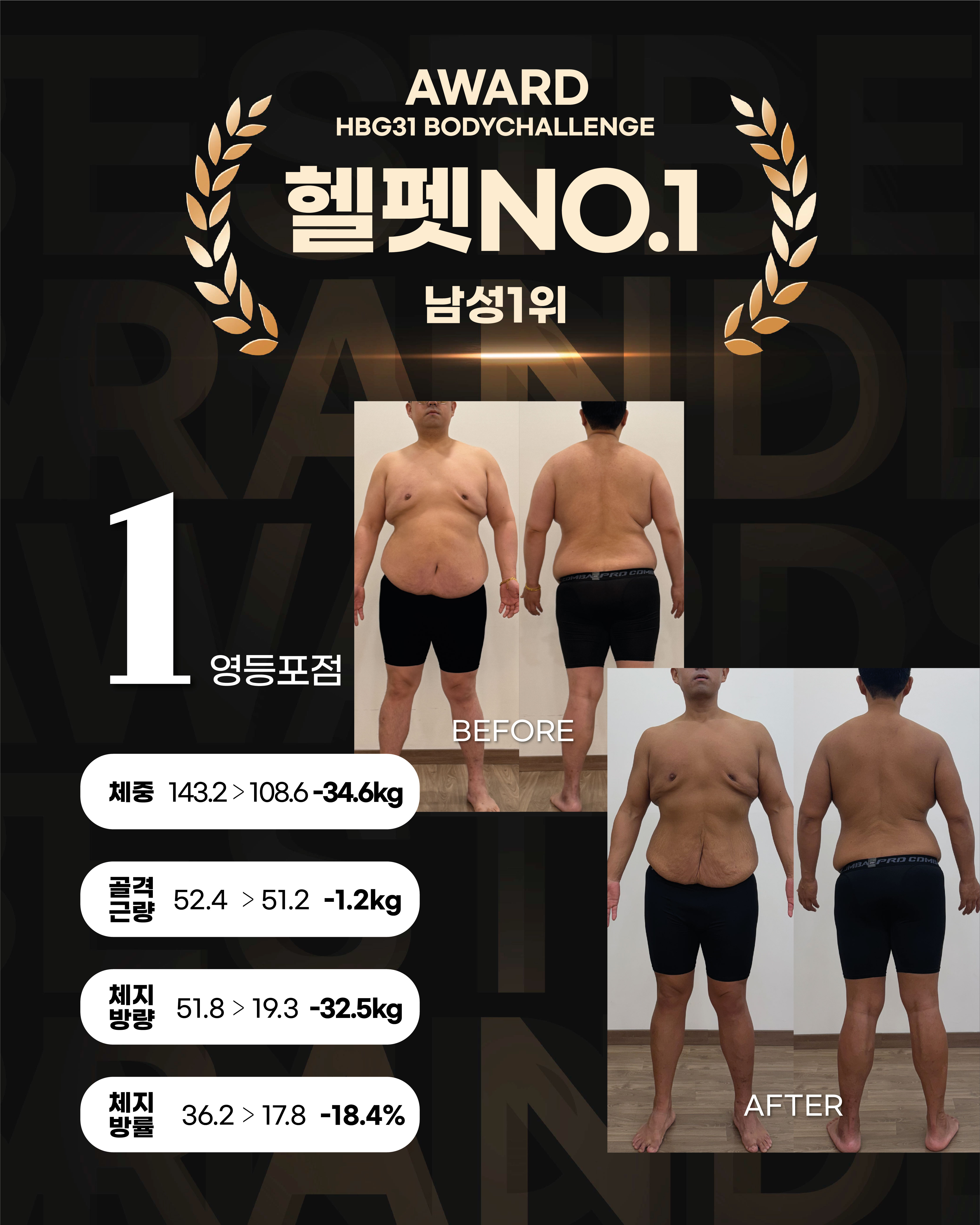 바디챌린지 31기 우승자 헬펫
