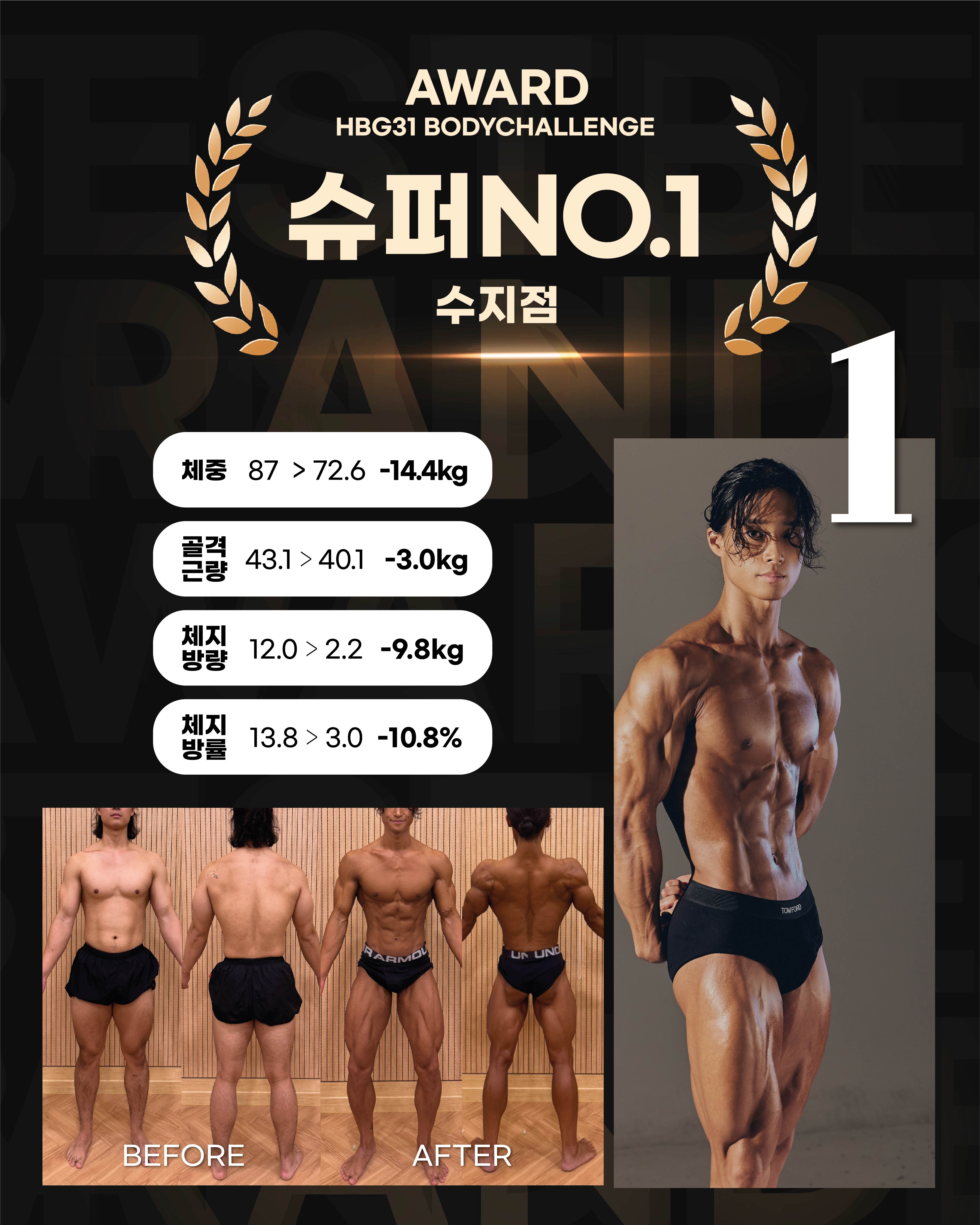 바디챌린지 31기 우승자 슈퍼바디